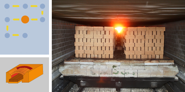 Firing - SANAC